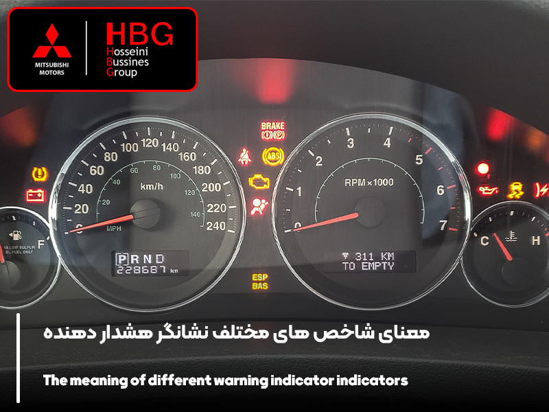 معنای شاخص های مختلف نشانگر هشدار دهنده