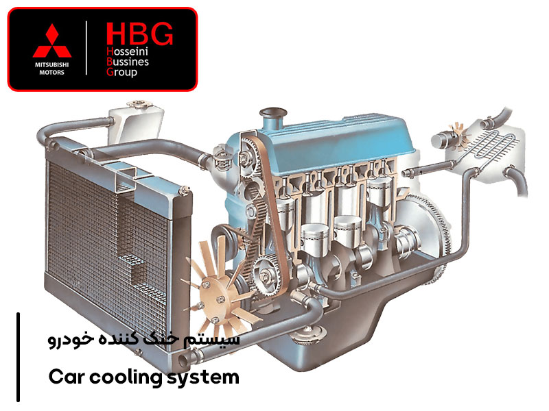سیستم خنک کننده خودرو از چه قطعاتی تشکیل شده است؟