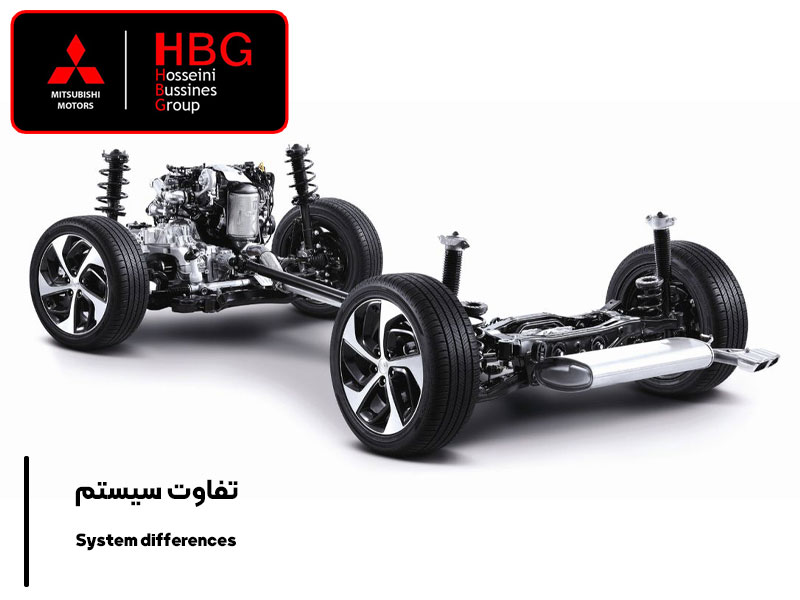 تفاوت سیستم 4WD و AWD در ماشین چیست؟